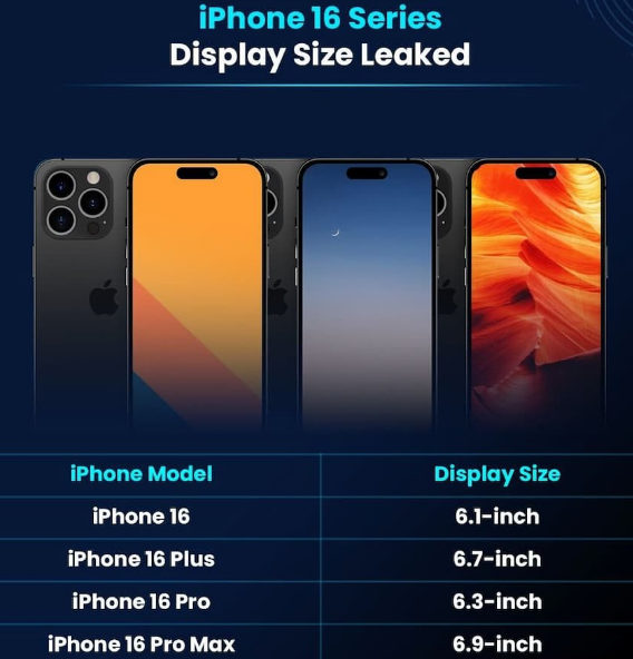随州苹果16维修网点分享iPhone16系列提升明显吗