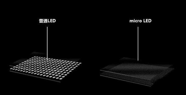 随州苹果手机维修分享什么时候会用上MicroLED屏？ 