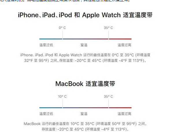 随州苹果13维修分享iPhone 13耗电越来越快怎么办 