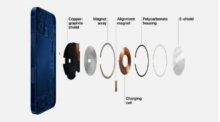 随州苹果手机维修分享iPhone 12真的会威胁身体健康吗 