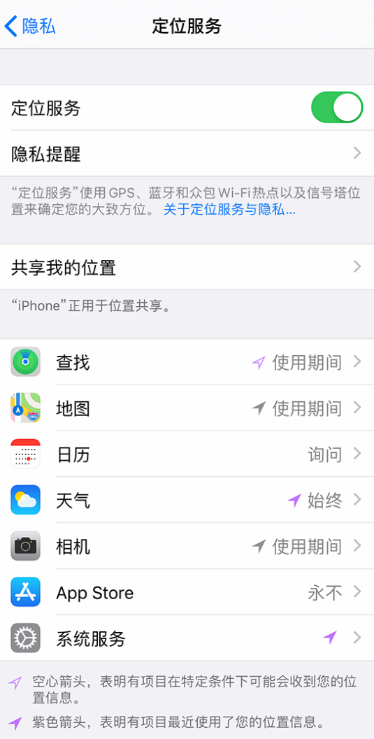 随州苹果手机维修分享iPhone 状态栏中时间显示为蓝色图标是什么情况 